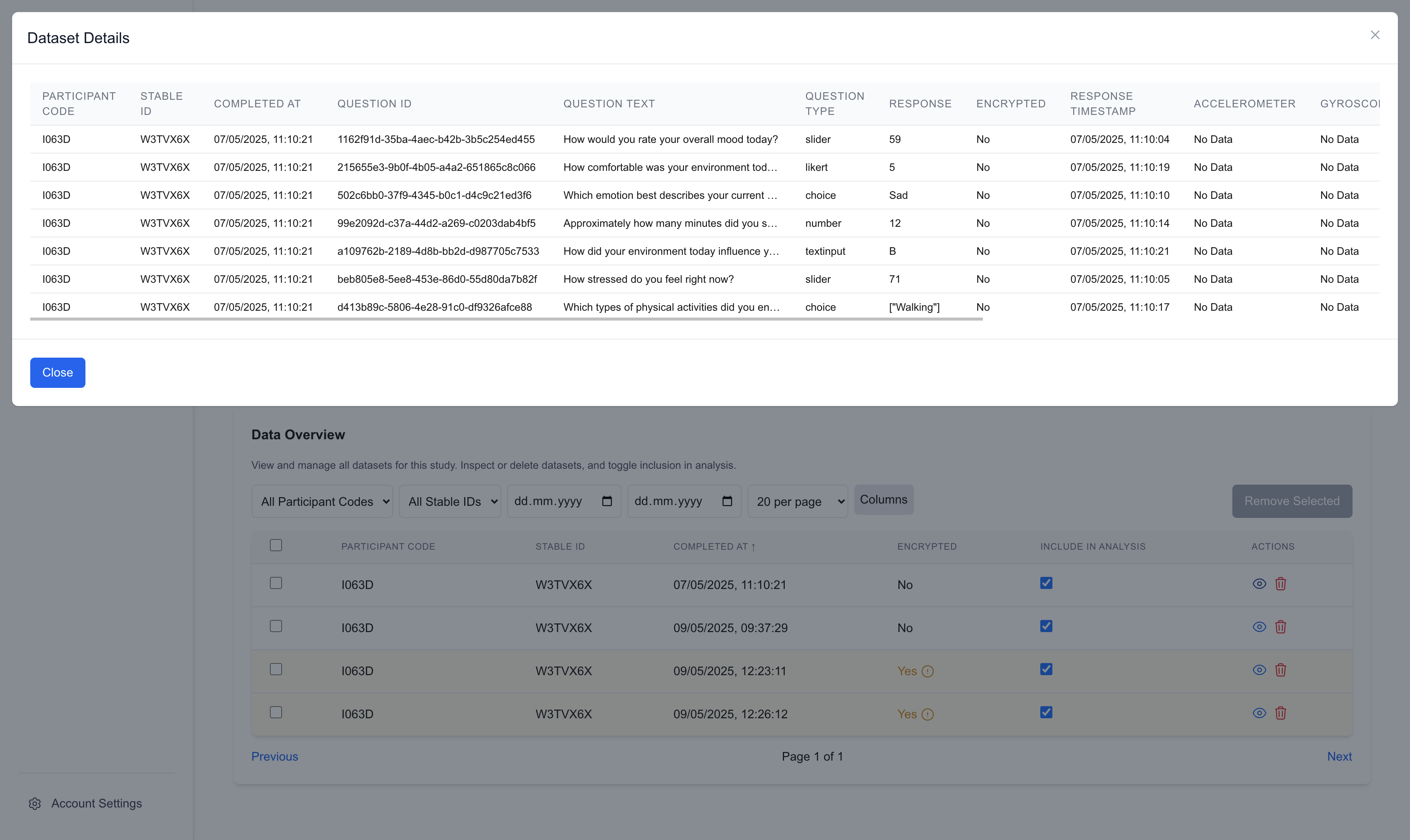 Screenshot of the Data Overview tab, showing the dataset table with filter options and action icons.